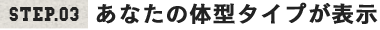 STEP03.あなたの体型タイプが表示