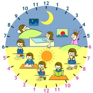 体内時計
